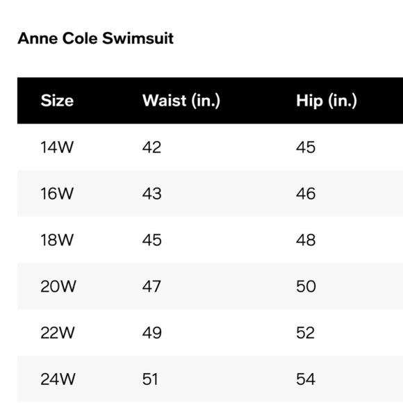 Anne Cole Women's Plus Size Color Rock Skirt Swim Bottom in Blue Size 20W Navy - Picture 11 of 11